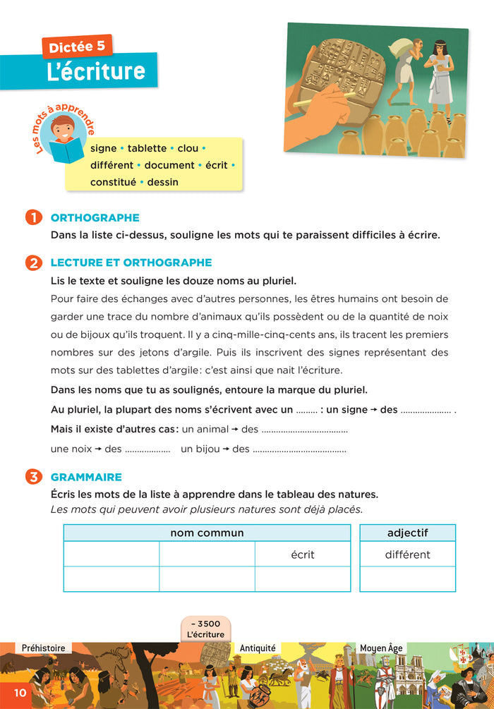 En route pour la dictée ! CE2 - Les grandes inventions et innovations