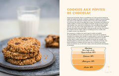 Demain sera vegan