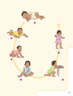 100 idées et activités pour éveiller votre bébé (0-18 mois)