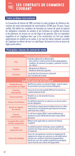 Le petit Export 2024