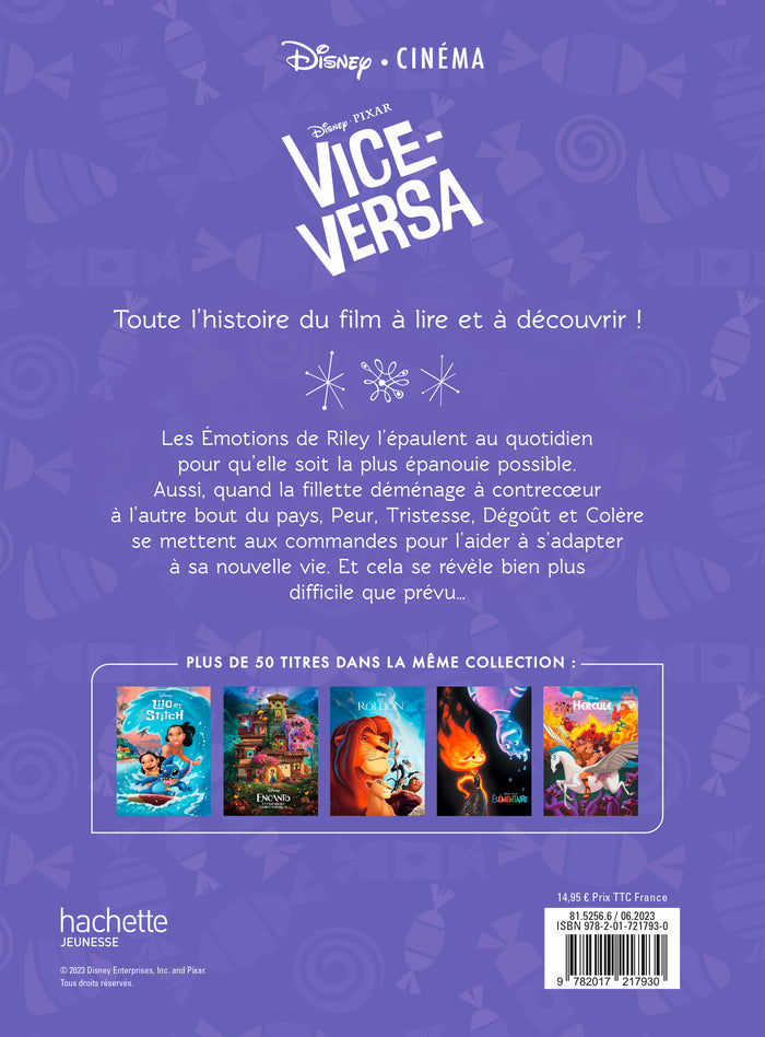 Vice-Versa - L'histoire du film