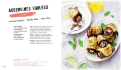 L'assiette anti-diabète