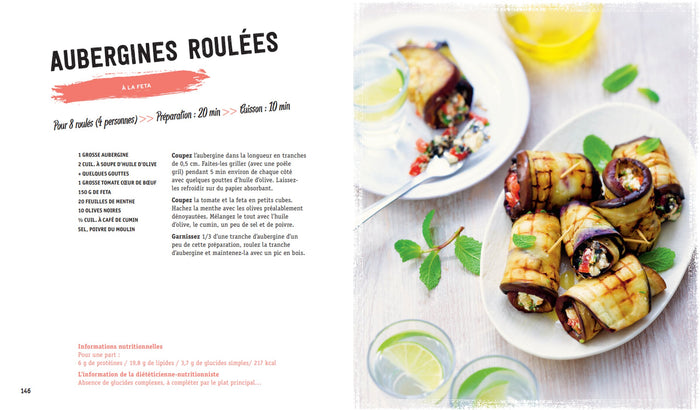 L'assiette anti-diabète