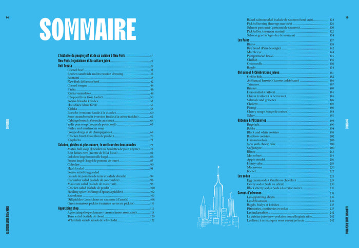 Cuisine juive à New York