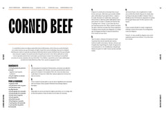 Cuisine juive à New York