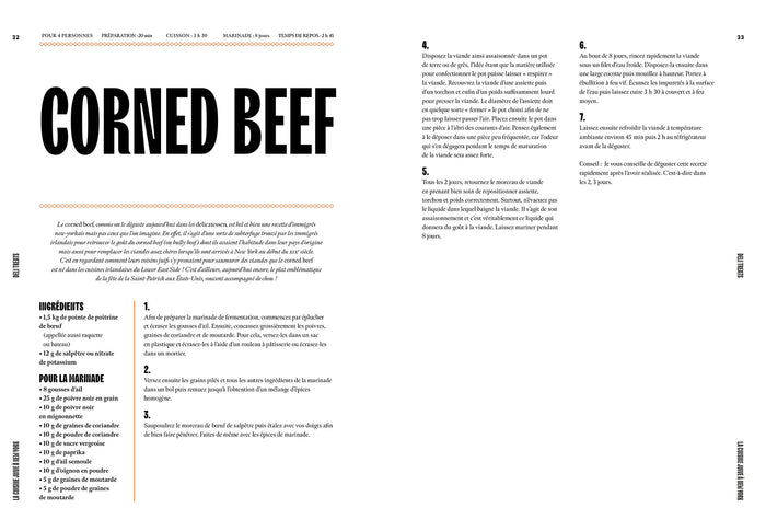 Cuisine juive à New York