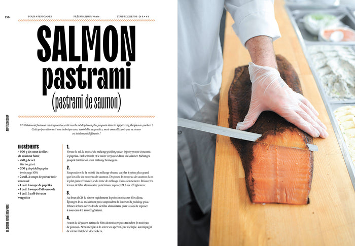 Cuisine juive à New York