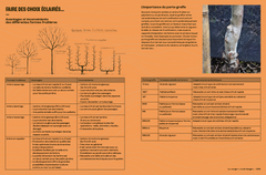 Le jardin des utopies