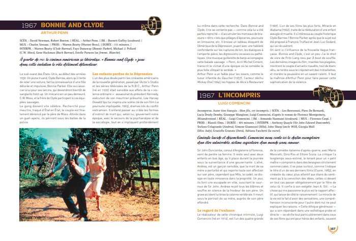 Les films clés du cinéma