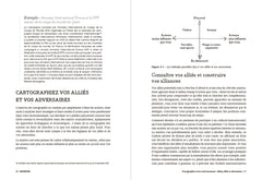 Guide du plaidoyer