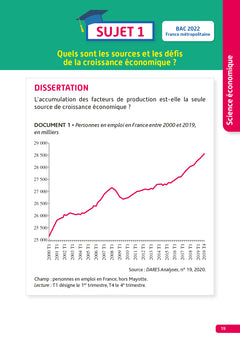 Annales Objectif Bac 2024 - Spécialité SES