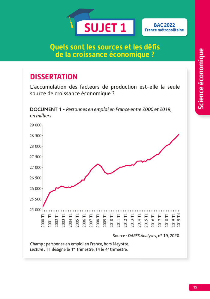Annales Objectif Bac 2024 - Spécialité SES