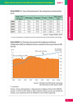 Annales Objectif Bac 2024 - Spécialité SES