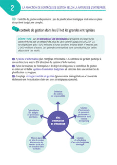Tout le DCG 11 :  mémo cartes - Révision