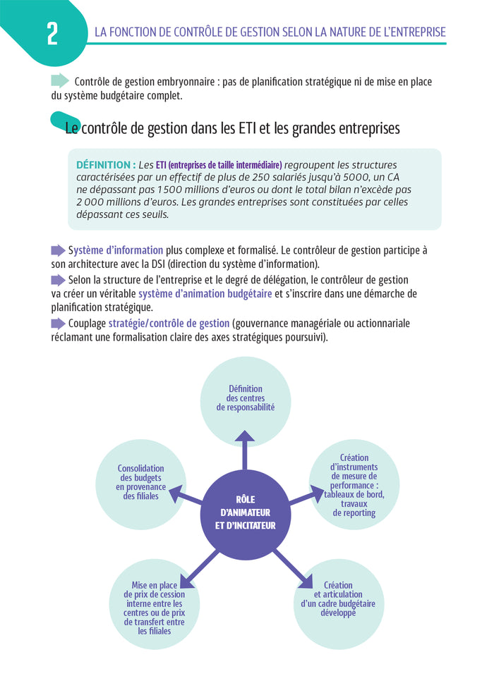 Tout le DCG 11 :  mémo cartes - Révision