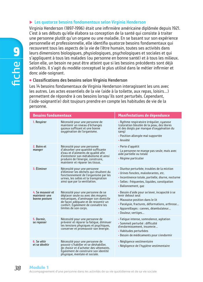 Tout-en-un DEAS - IFAS - Diplôme État Aide-Soignant Programme complet - 2024-2025