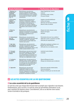 Tout-en-un DEAS - IFAS - Diplôme État Aide-Soignant Programme complet - 2024-2025