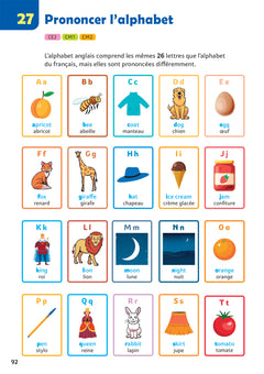 Bescherelle école - Anglais