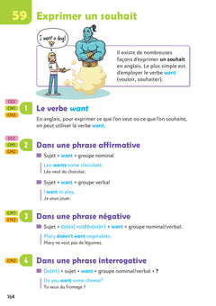 Bescherelle école - Anglais