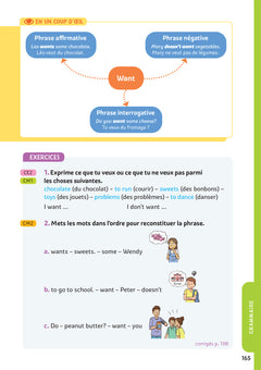 Bescherelle école - Anglais