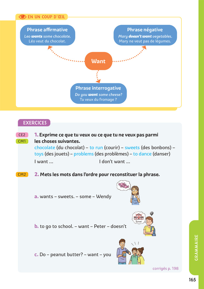 Bescherelle école - Anglais