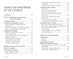 Transformez ce qui vous plombe en trésor