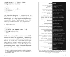 Transformez ce qui vous plombe en trésor