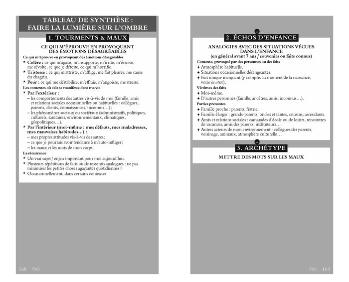 Transformez ce qui vous plombe en trésor