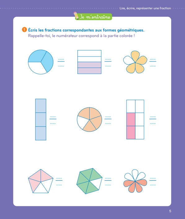 Je comprends les fractions et les nombres décimaux