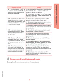 Réussite admission Entrée en IFAS - Aide-soignant 2024