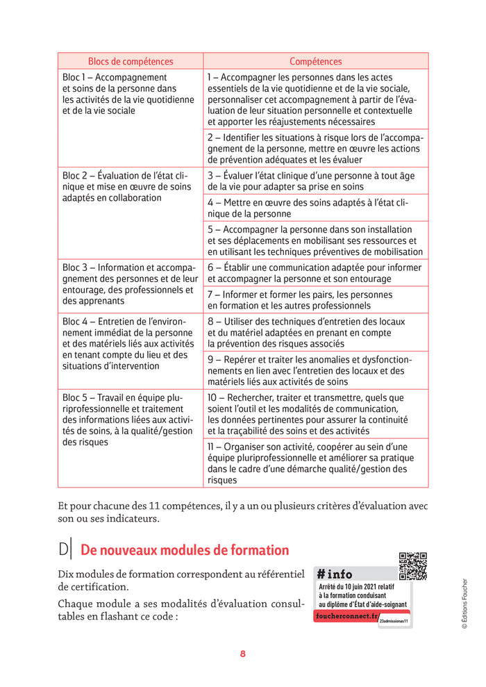 Réussite admission Entrée en IFAS - Aide-soignant 2024
