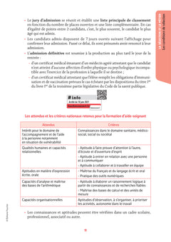 Réussite admission Entrée en IFAS - Aide-soignant 2024