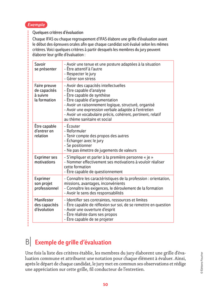 Réussite admission Entrée en IFAS - Aide-soignant 2024