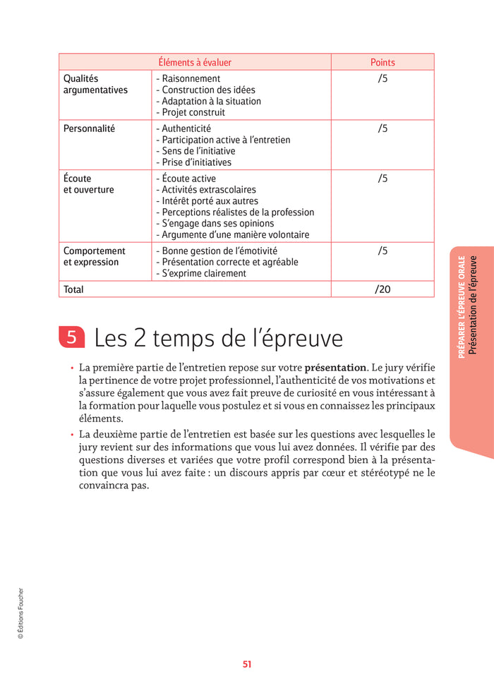 Réussite admission Entrée en IFAS - Aide-soignant 2024