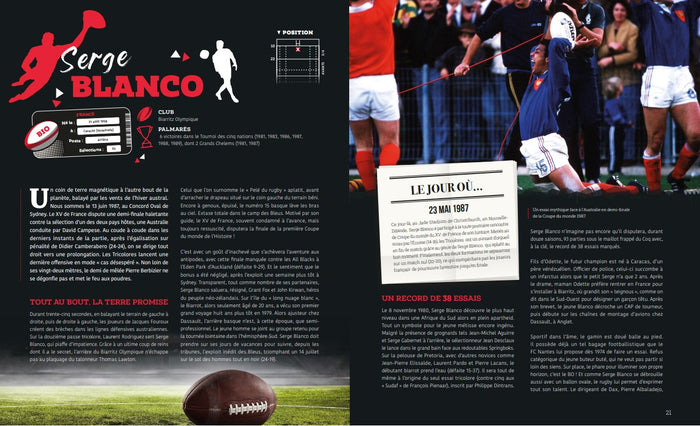 Les légendes du rugby