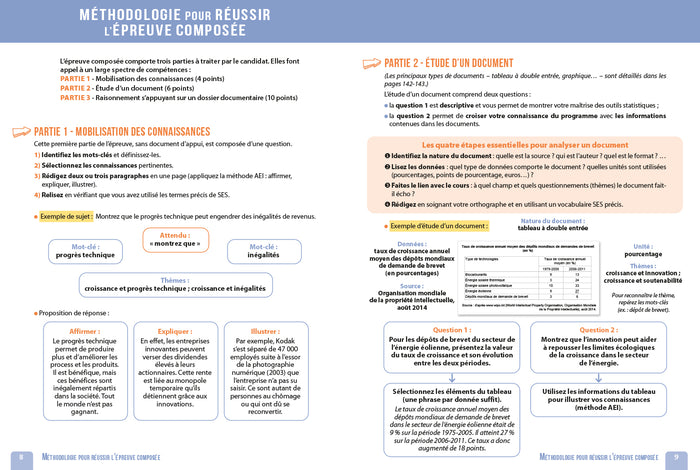 Réussir l'épreuve de spécialité SES au Bac - Tle générale