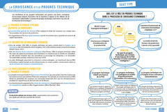 Réussir l'épreuve de spécialité SES au Bac - Tle générale
