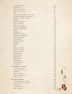 Les recettes retrouvées de Mamine