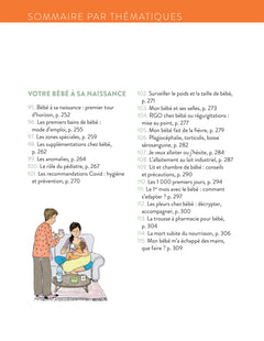 Votre grossesse