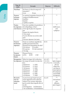 Pass'Concours - QCM d'entrée dans la fonction publique - Révision et entrainement