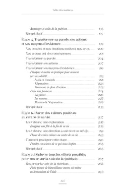8 étapes pour vaincre les dépendances avec les enseignements du Bouddha