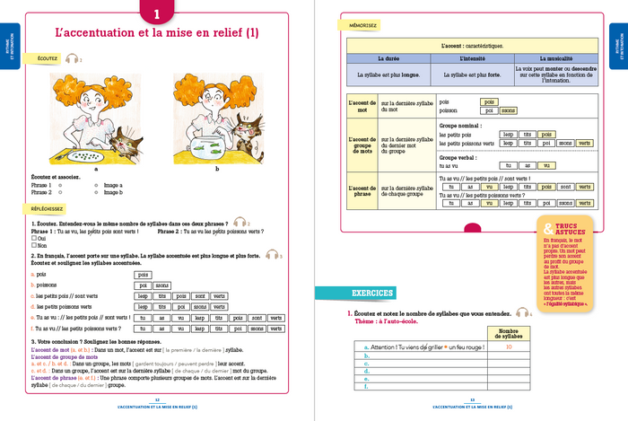 100% FLE - Phonétique essentielle du français B1/B2