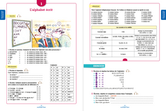 Phonétique essentielle du français A1/A2