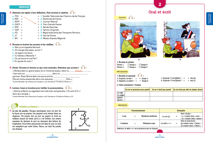 Phonétique essentielle du français A1/A2