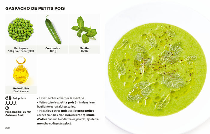 Les recettes de soupes les + faciles du monde