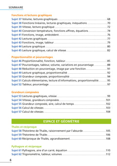 Annales Brevet 2024 - Maths