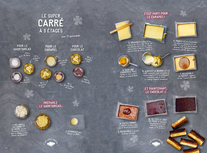 Passez votre C.A.P pâtissier avec nous !