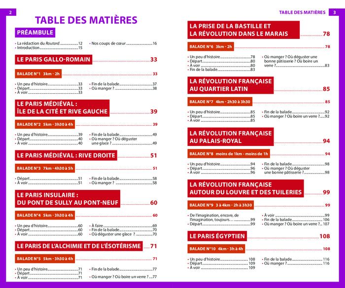 Guide du Routard Paris balades