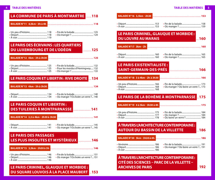 Guide du Routard Paris balades