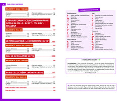 Guide du Routard Paris balades